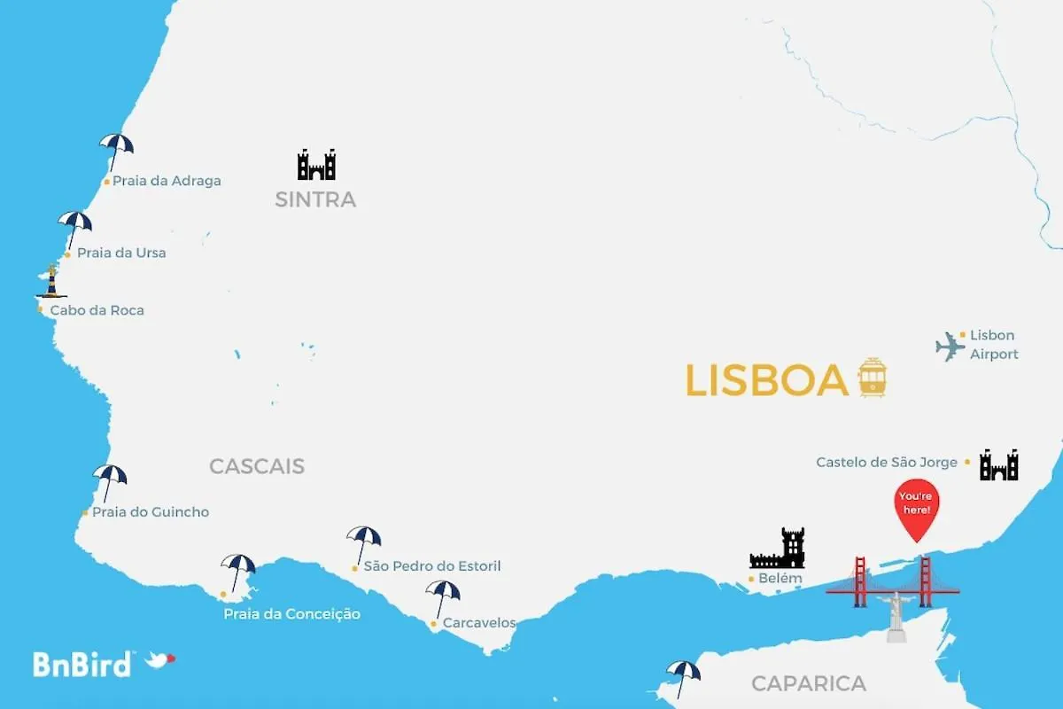 Historical Lisbon Compact Flat Apartment 0*,  Portugal