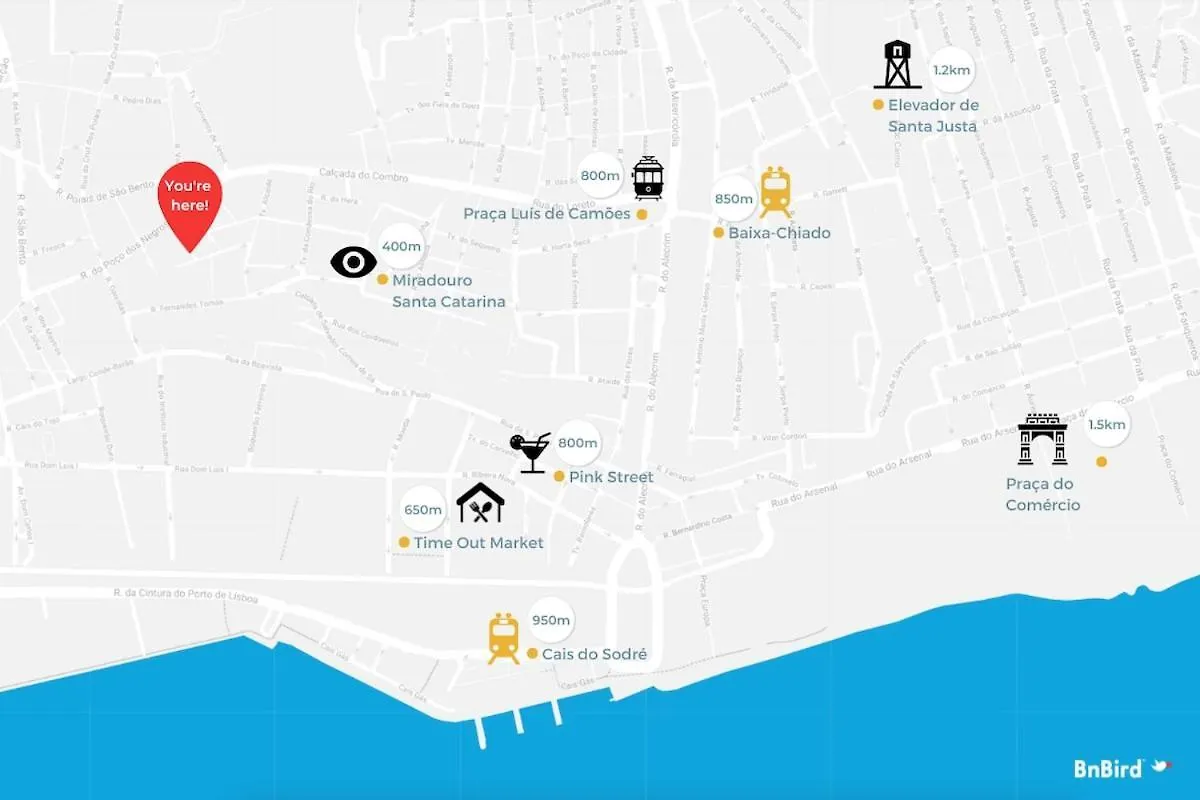 Historical Lisbon Compact Flat Apartment Portugal